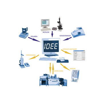 精液處理整合軟體 Laboratory Software  |豬/Swine|人工授精器材|西德 Minitub 人工授精器材(請詢價)