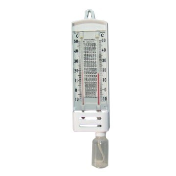濕球溫濕度計(Hygrometer)產品圖