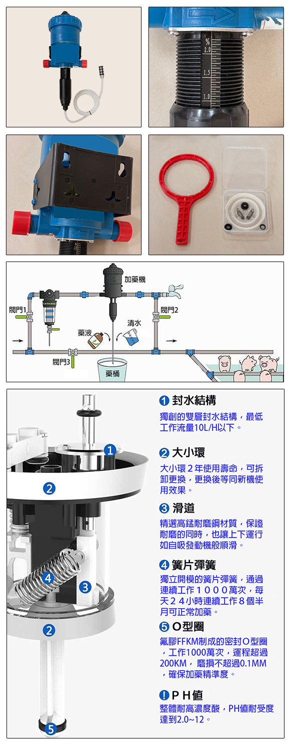 加藥機0.2%~2% 豬用