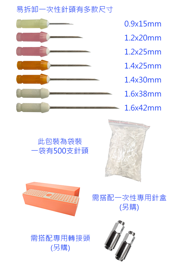 易拆卸一次性針頭1.6x42mm(500支/包)