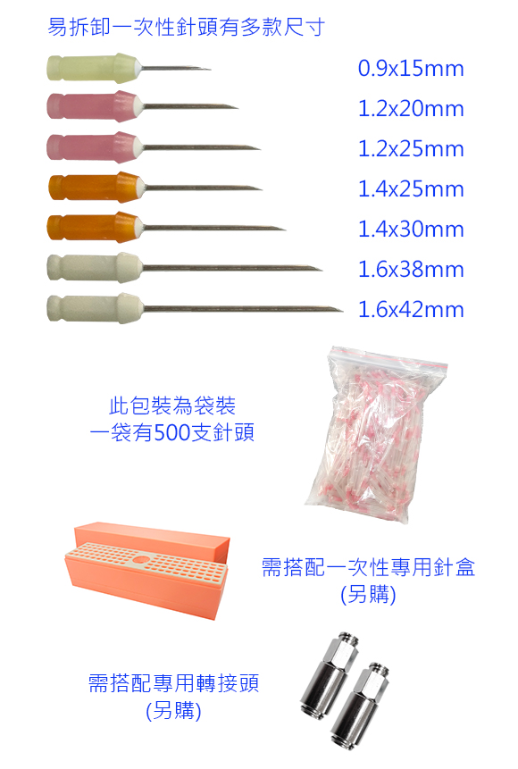易拆卸一次性針頭1.2x25mm(500支/包)
