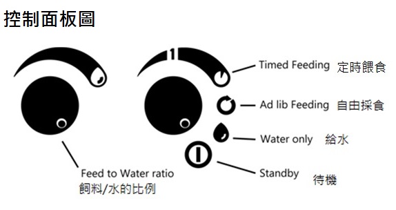 21天以上離乳豬自動教槽桶